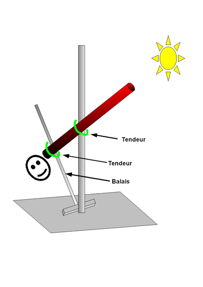 schema-support-tube