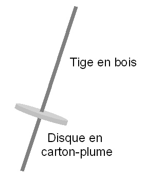 019-piston-fig1