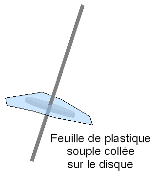 019-piston-fig2