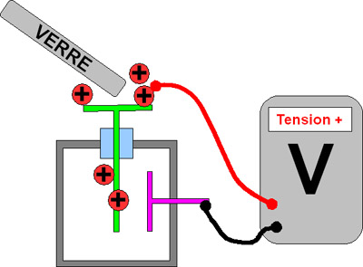 115-signe-charges-verre