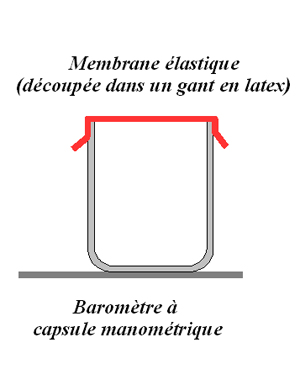 121-membrane