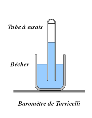 121-torricelli