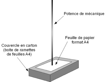 triangulation-schema-base