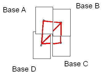 triangulation-schema-mesure-plan