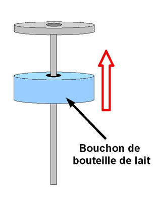 065-schema-encodeur-1