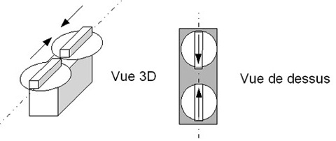 130-reglage-zero