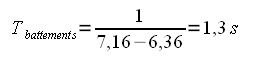 085-formules-graphique