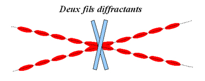 097-schemas-2fil